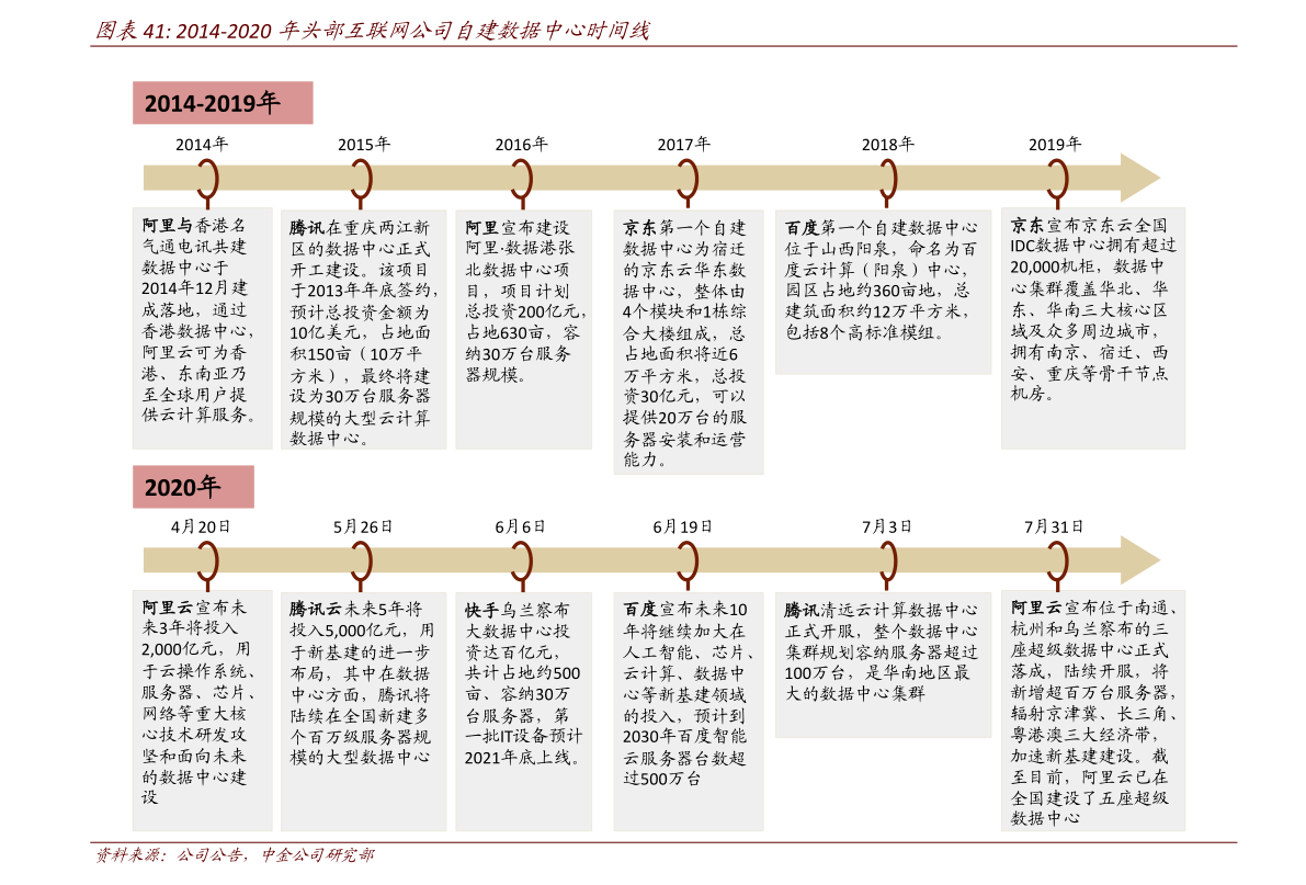 中国银行离岸人民币对美元汇率（美元汇率中国银行）-慧博投研资讯