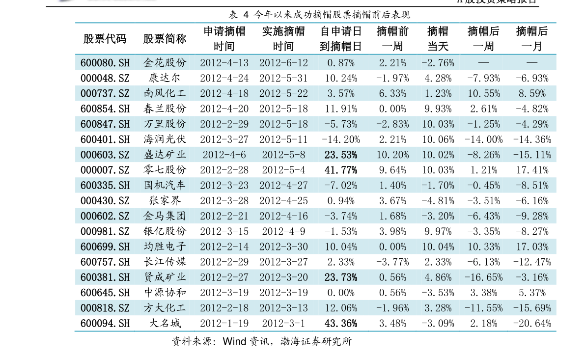 离 岸 人民币 兑 美元 实时 (99) 사진
