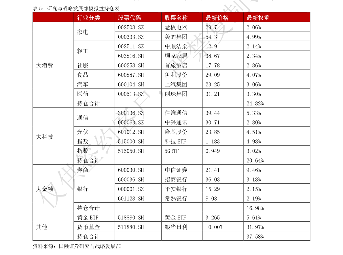 中国银行离岸人民币对美元汇率（美元汇率中国银行）-慧博投研资讯