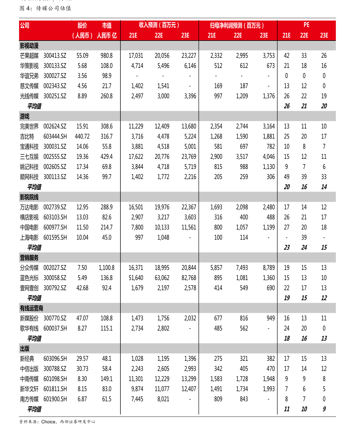 卢比兑换人民币（巴基斯坦2000元相当于人民币）-慧博报告数据