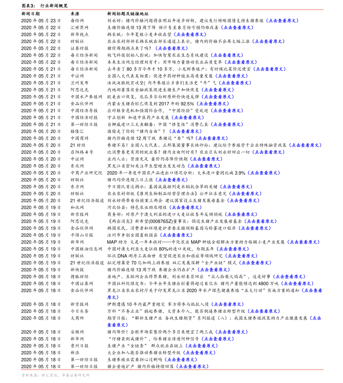 卢比兑换人民币（巴基斯坦2000元相当于人民币）-慧博报告数据