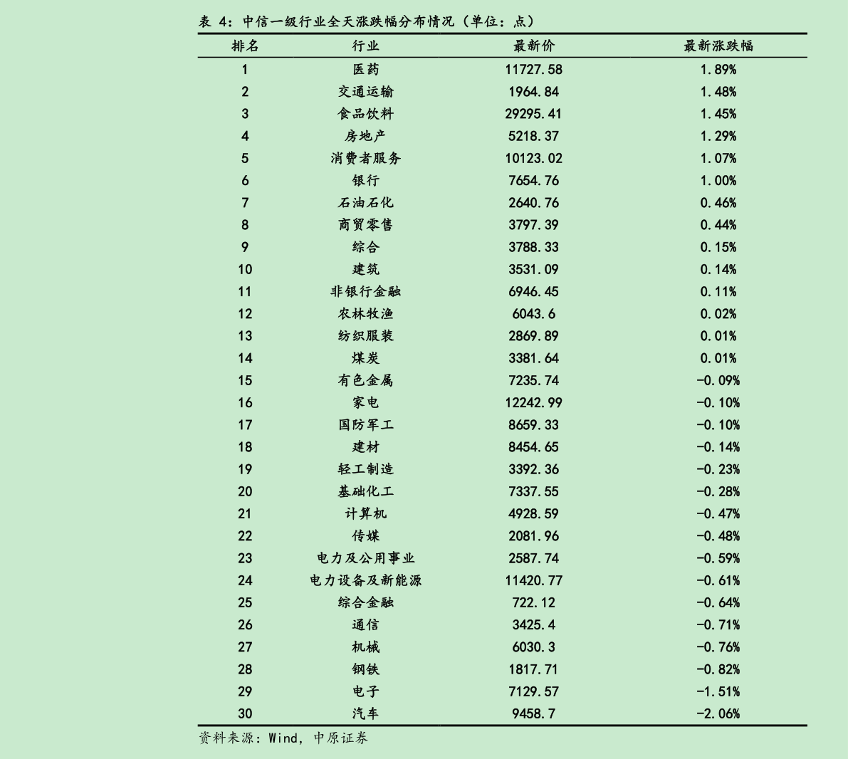 卢比兑换人民币（巴基斯坦2000元相当于人民币）-慧博报告数据