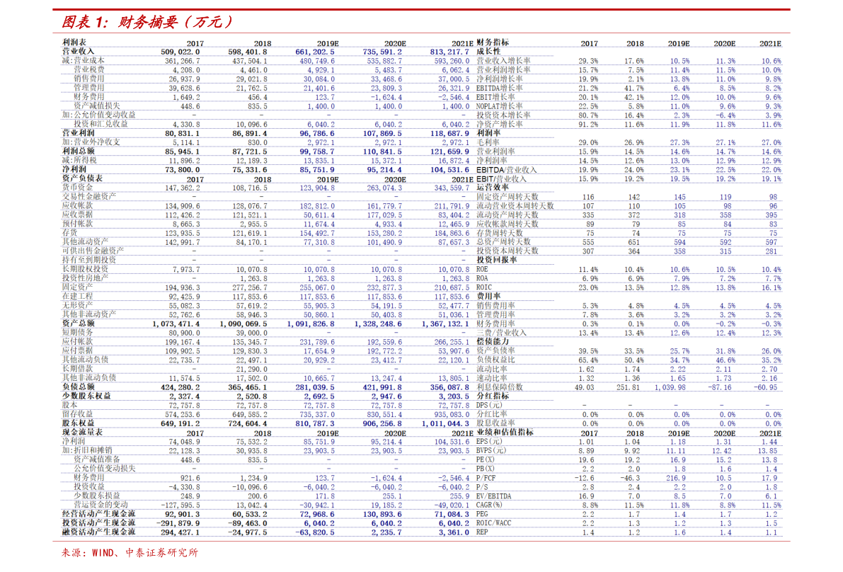 300万越南盾兑换人民币计算方法（越南盾兑换人民币）-慧博报告数据