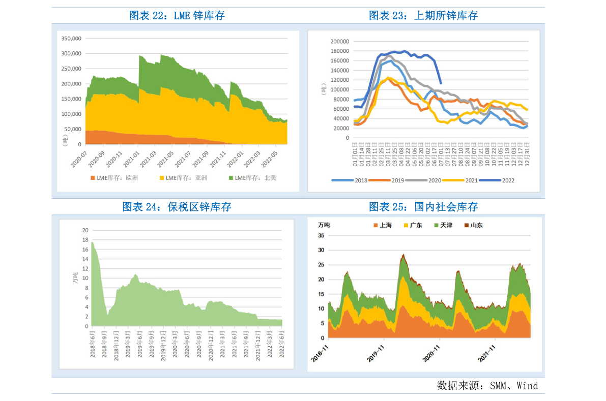 老凤祥金价走势图2021年（老凤祥今日金价查询）-慧博研究报告资讯