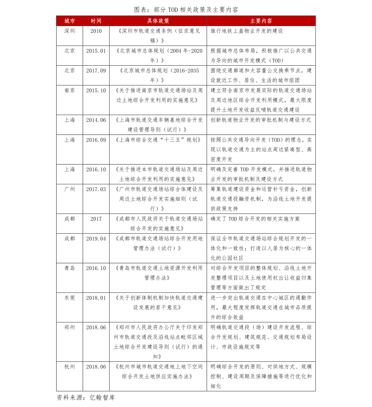 老凤祥金价走势图2021年（老凤祥今日金价查询）-慧博研究报告资讯