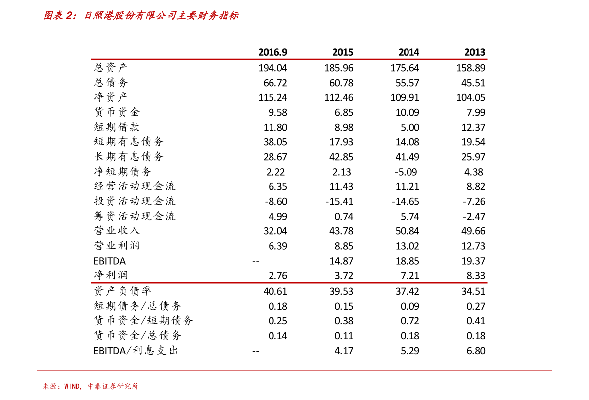 gdp排行_全球GDP前20榜单揭晓:中美差距加大,德国超越日本,印度逆袭英国(2)