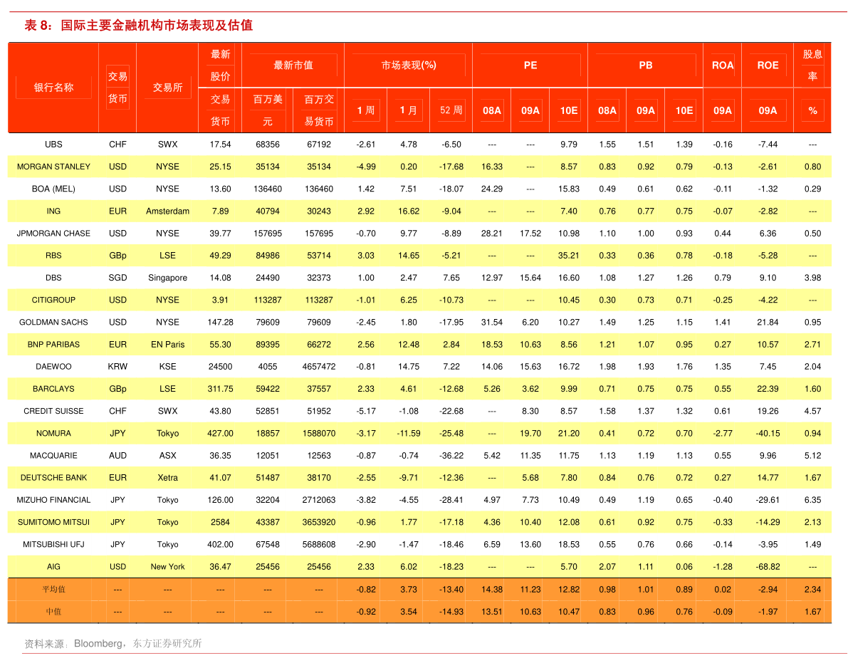 泰格豪雅手表世界排名（豪雅表排名）-慧博研究报告资讯