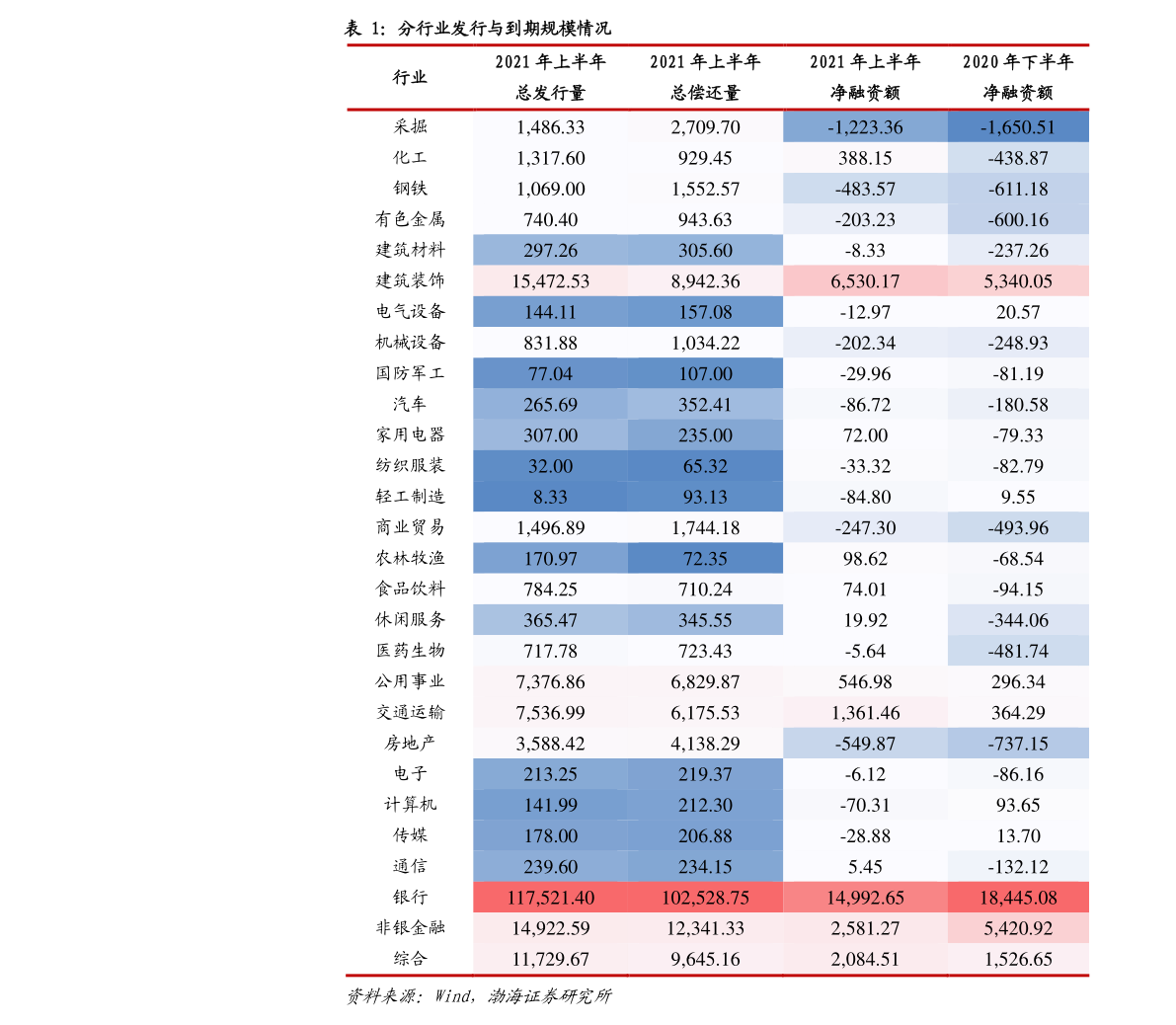 2022年6月美元走势预测（人民币美元汇率走势图）-慧博研究报告资讯