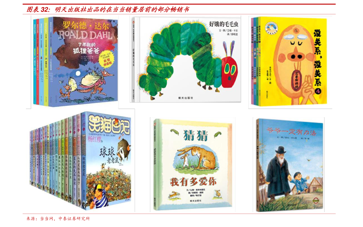 2022年6月美元走势预测（人民币美元汇率走势图）-慧博研究报告资讯