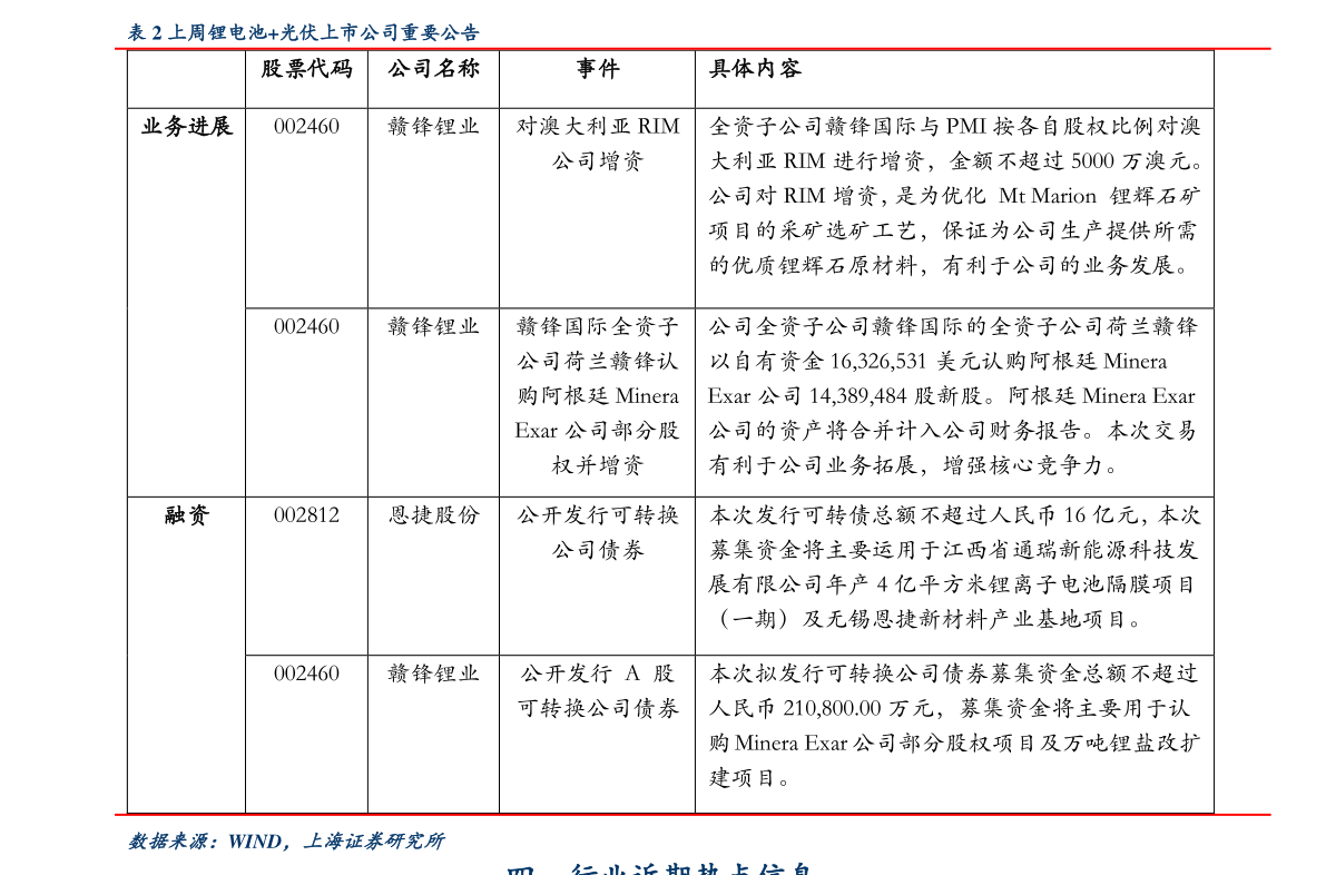 中国证券公司最新排名（香港证券公司）-慧博研究报告资讯