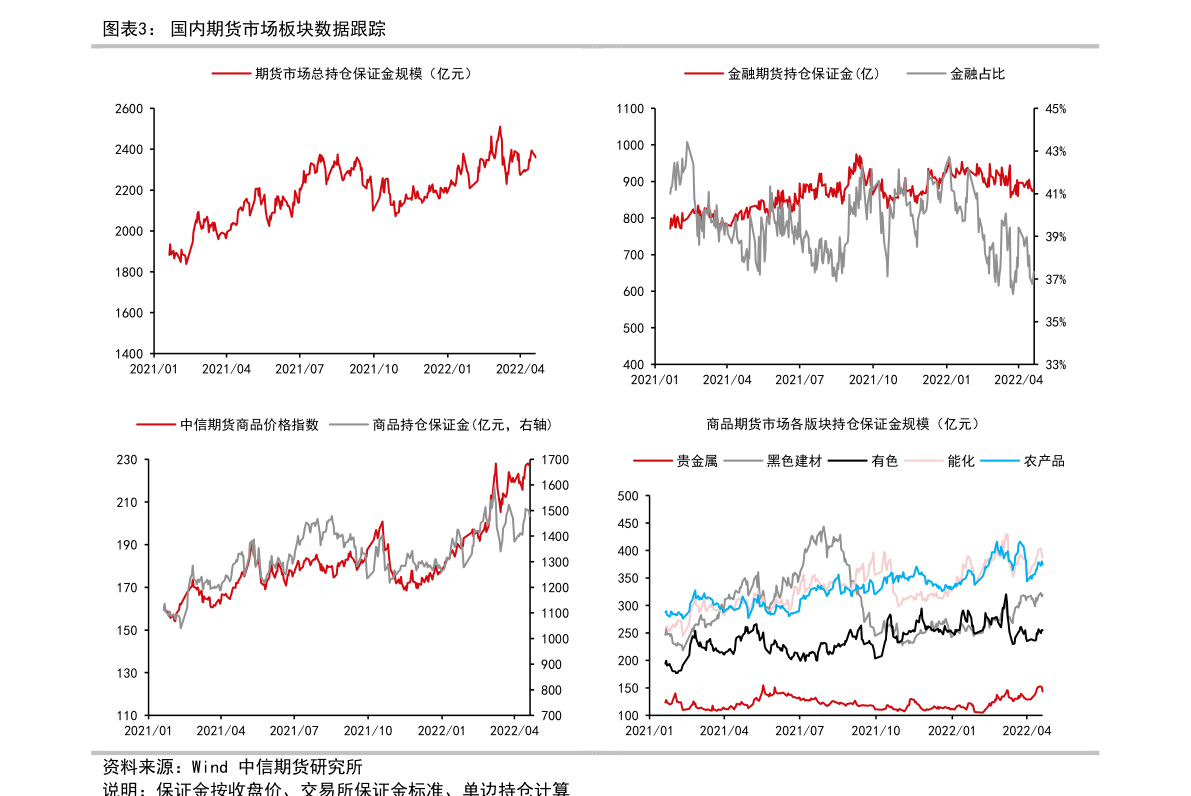 韩元对人民币汇率走势（韩国汇率最近会涨吗）-慧博报告数据