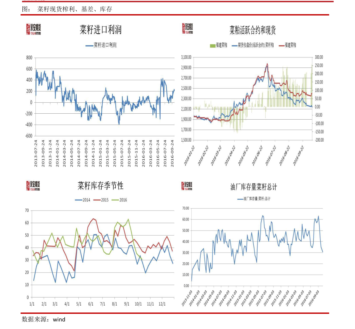 美国股市实时行情（美股三大指数最新消息）-慧博报告数据