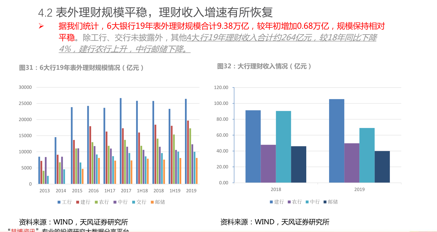 美国股市实时行情（美股三大指数最新消息）-慧博报告数据
