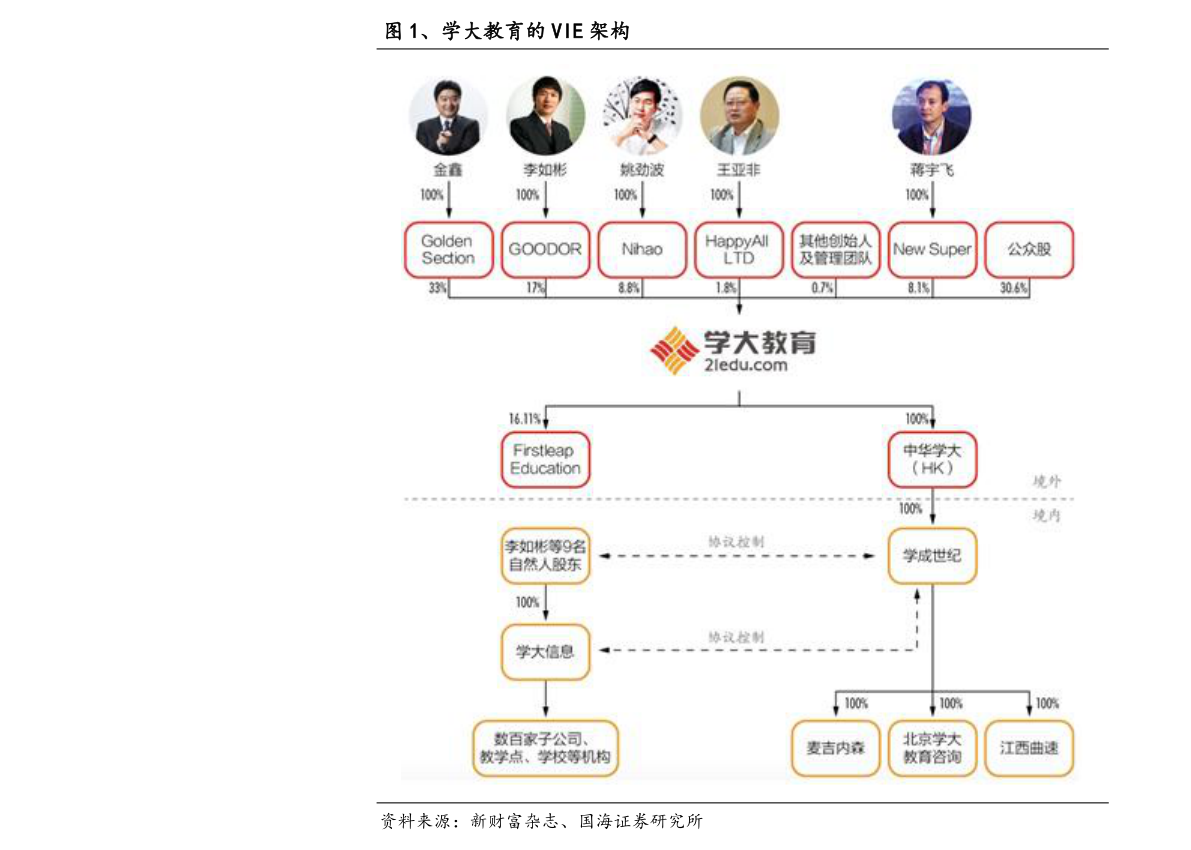 AG真人官网平台中国十大酒店集团（十大酒店设计公司）(图2)