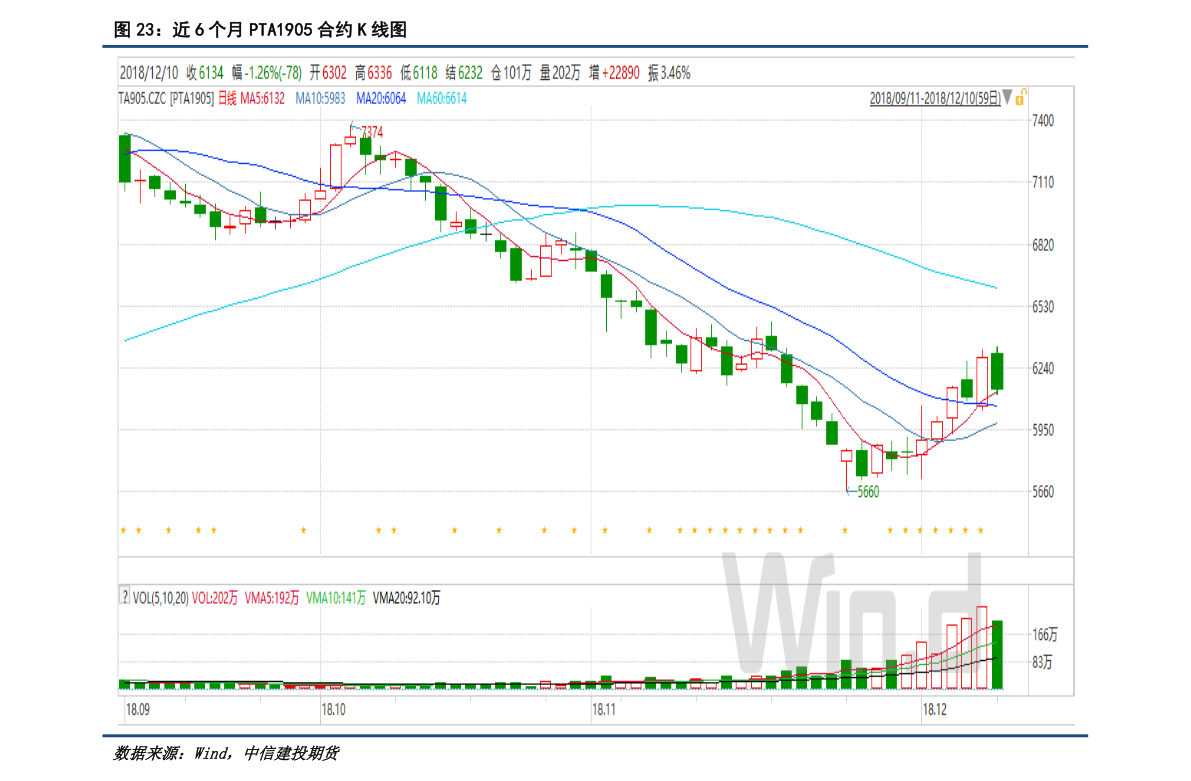 人民币对港币汇率曲线图（人民币港币）-慧博投研资讯