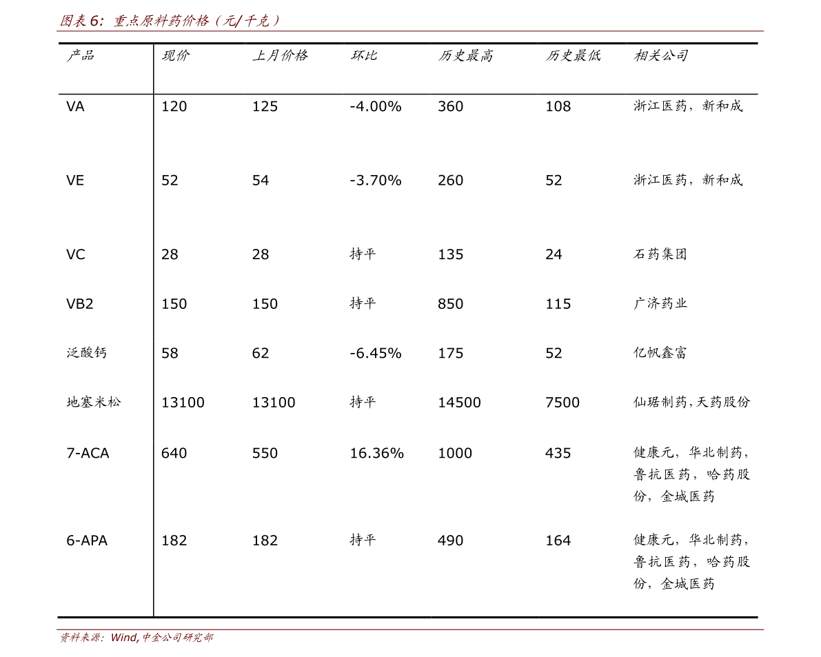人民币对港币汇率曲线图（人民币港币）-慧博投研资讯
