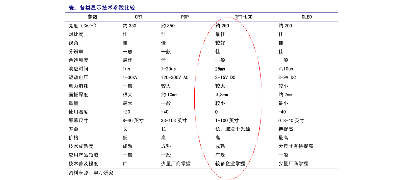 美国加息时间2022时间表（2022年美联储历次加息时间表）-慧博研究报告资讯