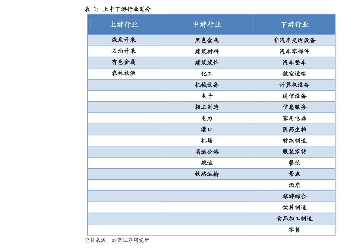 横幅是什么意思（条幅意思）-慧博研究报告资讯