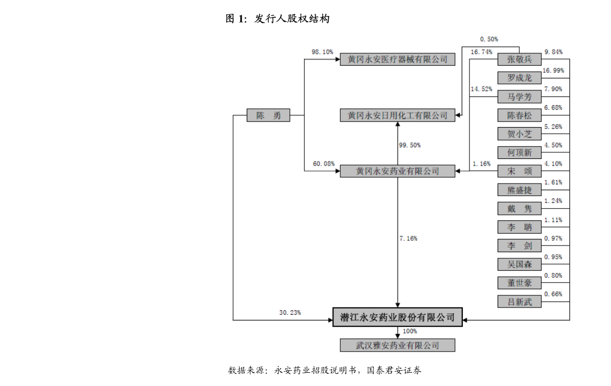 xd股票什么意思是好还是坏（股票XD后怎么走）-慧博报告数据