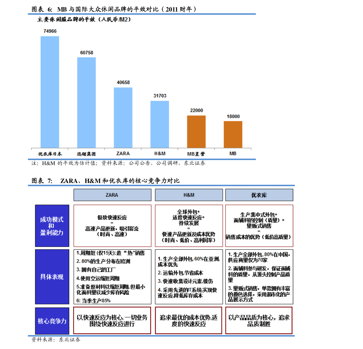 xd股票什么意思是好还是坏（股票XD后怎么走）-慧博报告数据