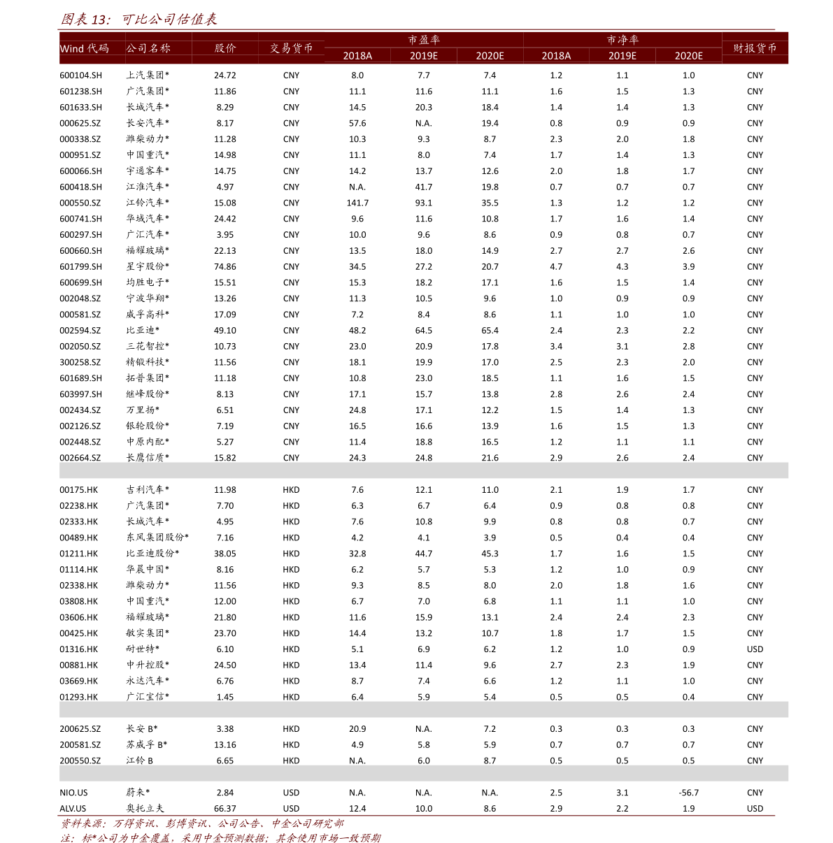 xd股票什么意思是好还是坏（股票XD后怎么走）-慧博报告数据