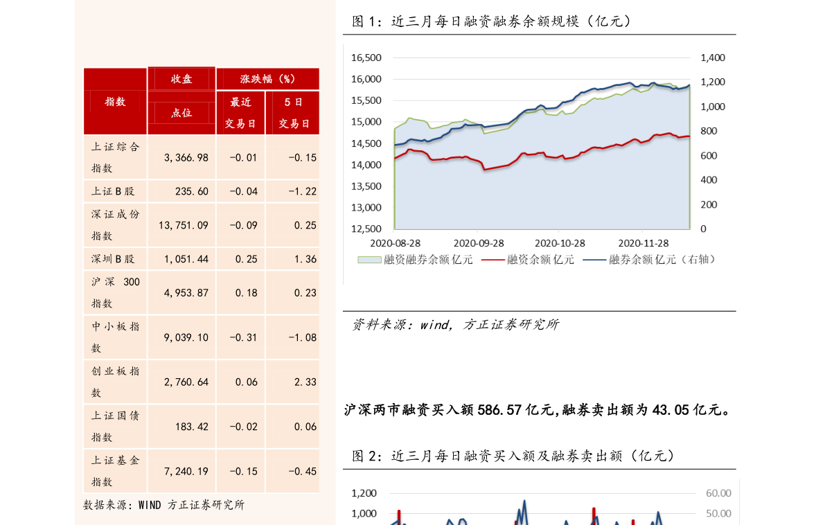 中国银行外汇牌价表7月16日 中行外币汇率是多少?