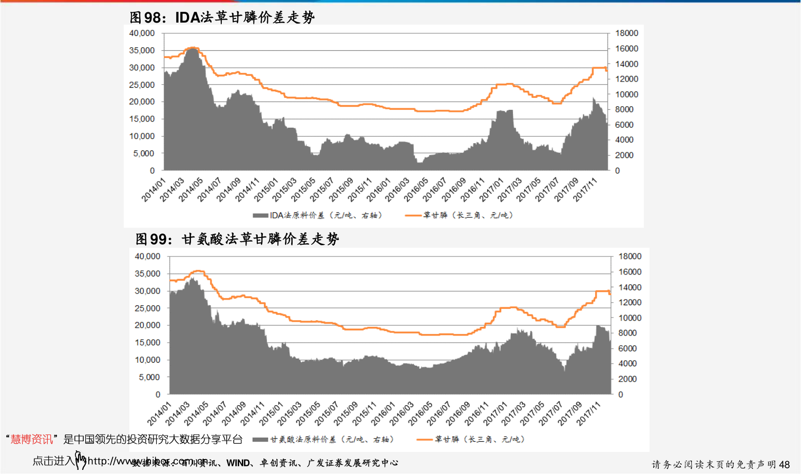 今日天津普林002134股票行情是多少(2020-03-24)