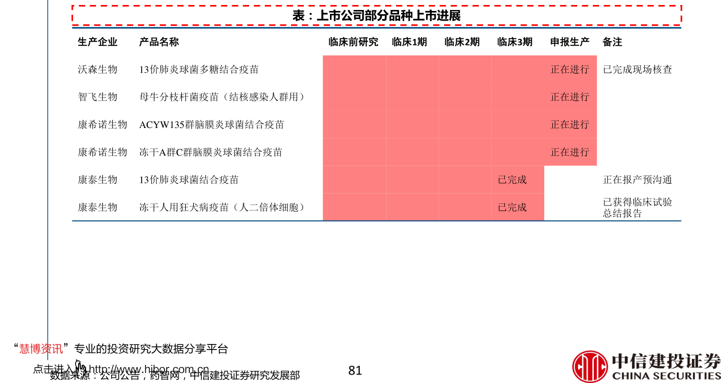 1欧元等于多少美元（1欧元多少人民币）-慧博研究报告资讯