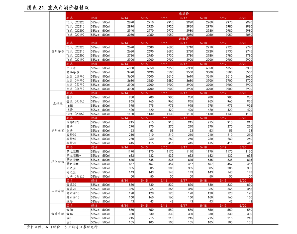 储蓄利率（储蓄存款利息是什么）-慧博报告数据
