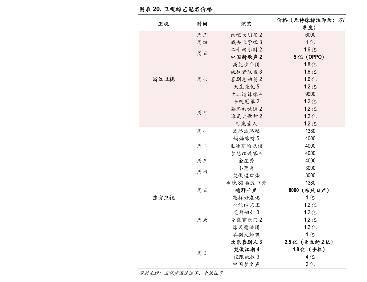港币对人民币汇率历史最高（中国银行港币对人民币汇率）-慧博研究报告资讯