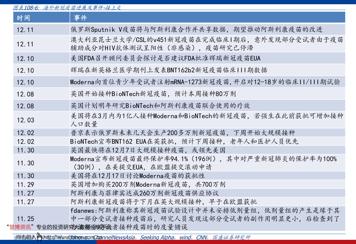 建设银行异地汇款手续费2021收取标准