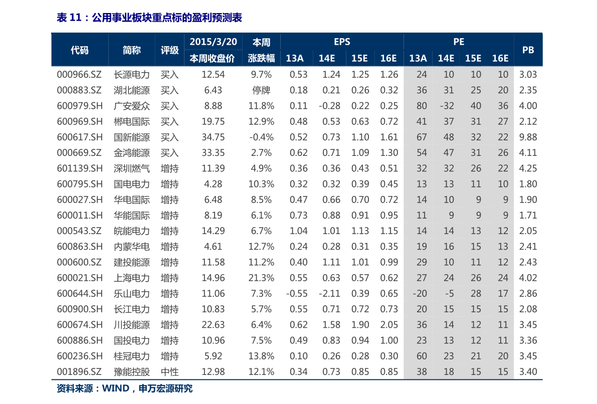 甘肃银行港股（02139）最近3个月累计跌5.51%