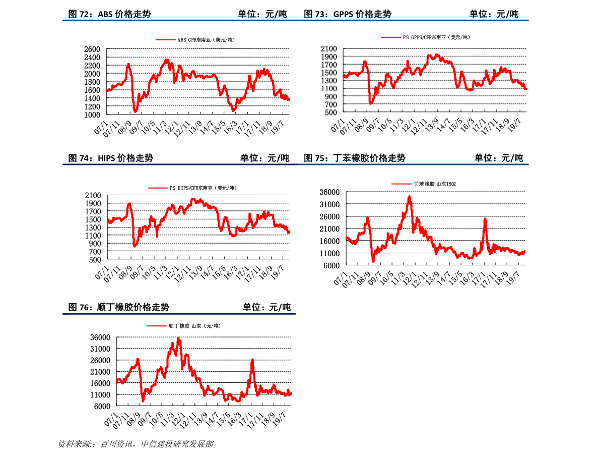 80年代港币与人民币的汇率（人民币和港币汇率）-慧博研究报告资讯