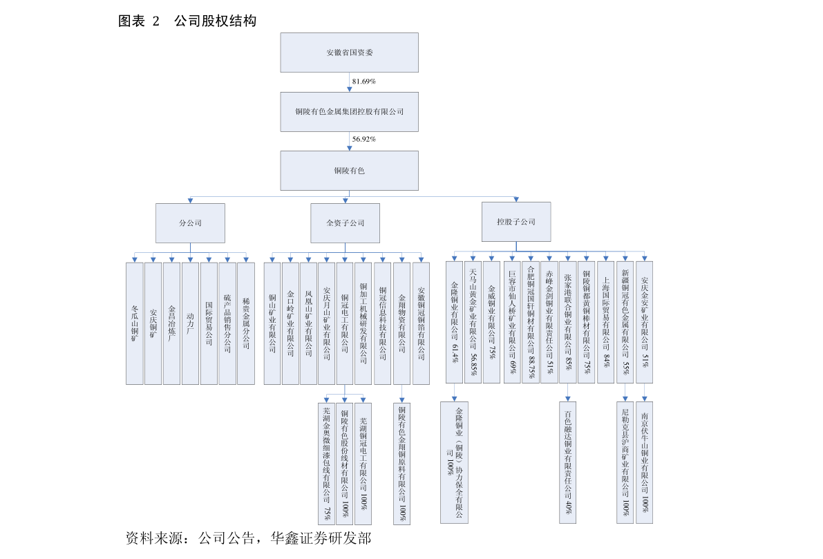 80年代港币与人民币的汇率（人民币和港币汇率）-慧博研究报告资讯