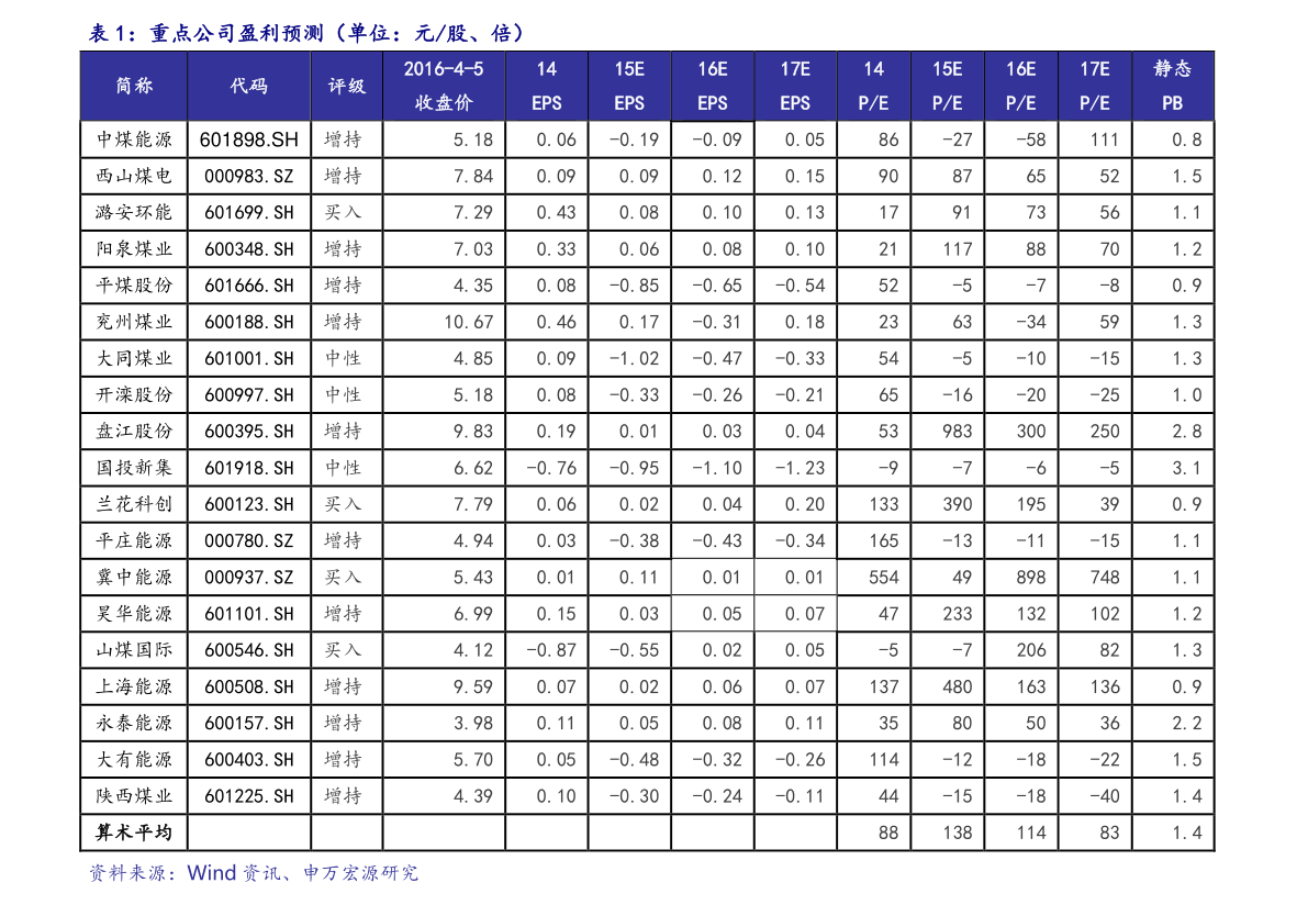 80年代港币与人民币的汇率（人民币和港币汇率）-慧博研究报告资讯