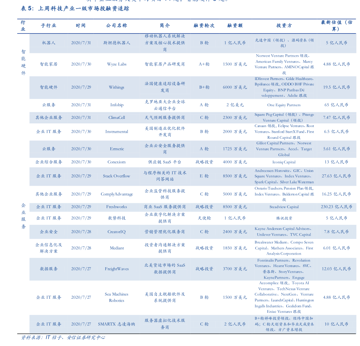 kaiyun体育平台安全苹果官网技术支持（iPod在中国官网售罄）(图3)