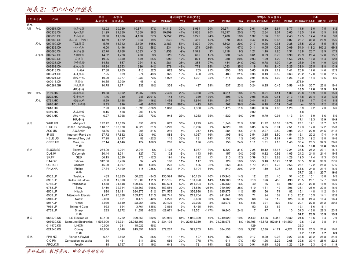 菲律宾钱换算人民币（菲律宾比索对人民币）-慧博报告数据