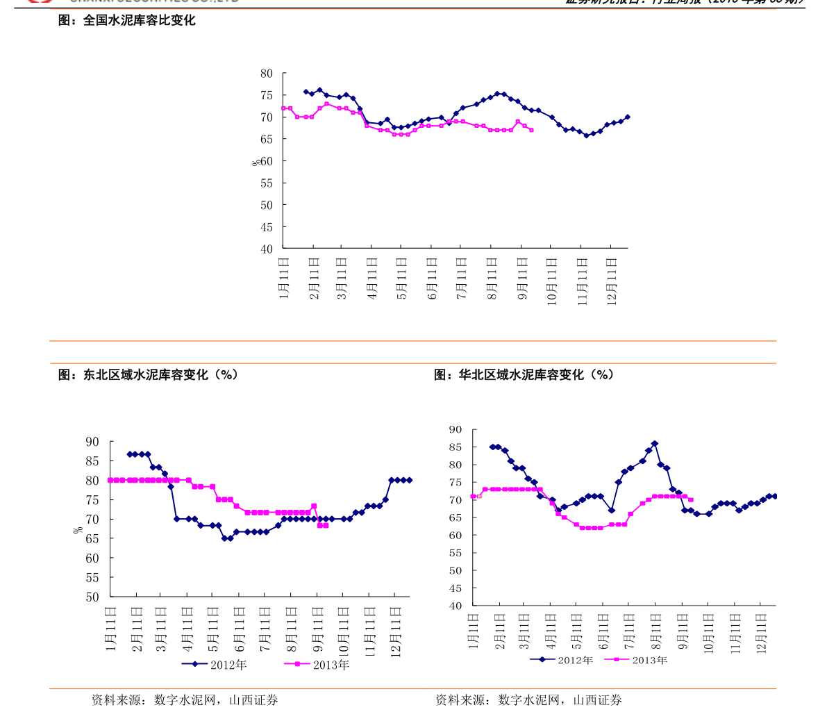 2019年美元对人民币汇率走势图（人民币对美元汇率图）-慧博报告数据