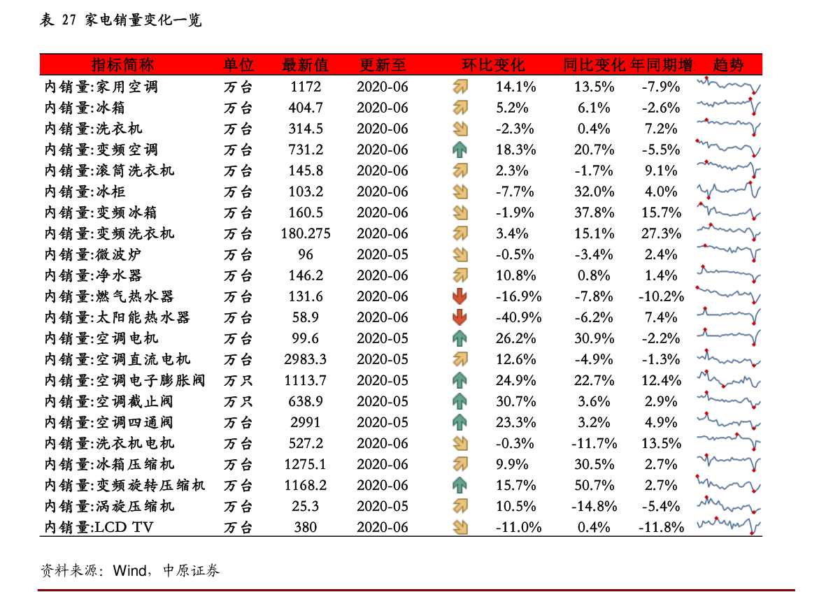 泛亚电竞排名前十的物流公司（中国物流公司排名）(图2)