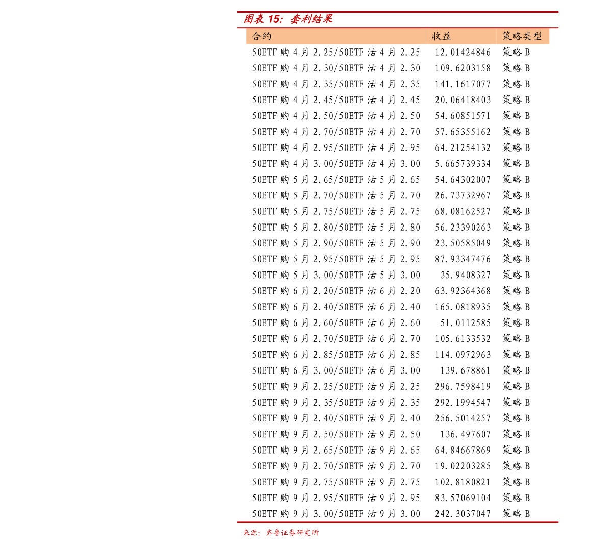 100欧元折合人民币是多少钱（100欧元等于多少人民币多少）-慧博投研资讯
