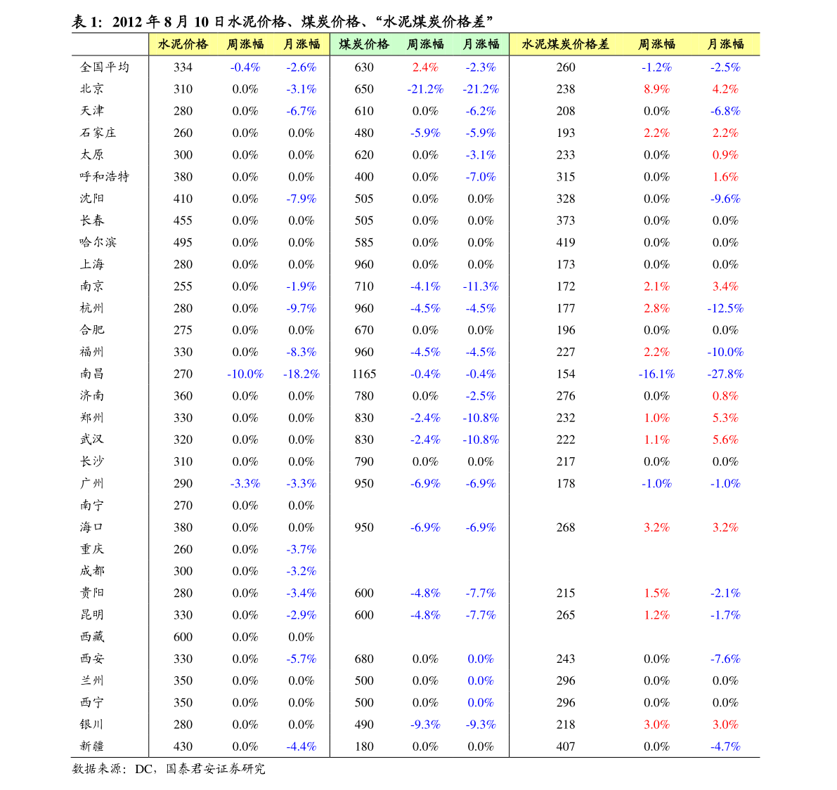 40兆越南盾等于多少人民币（人民币对越南盾汇率）-慧博报告数据