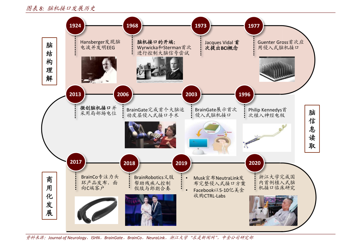 旧版卢布1000（1000卢布）-慧博研究报告资讯