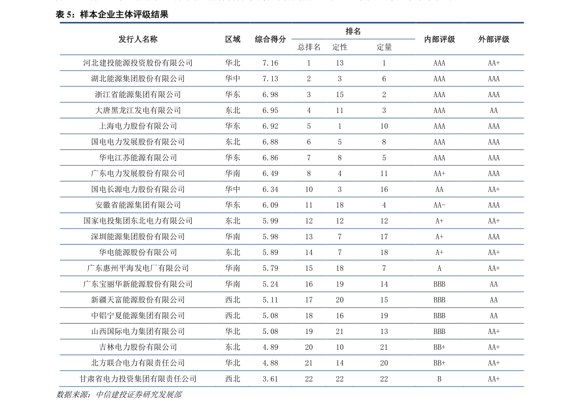 旧版卢布1000（1000卢布）-慧博研究报告资讯