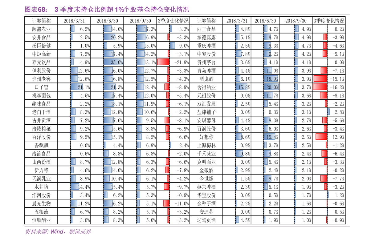旧版卢布1000（1000卢布）-慧博研究报告资讯