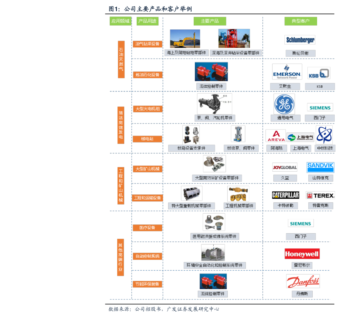 人民币转换港币怎么计算（人名币对港币）-慧博投研资讯