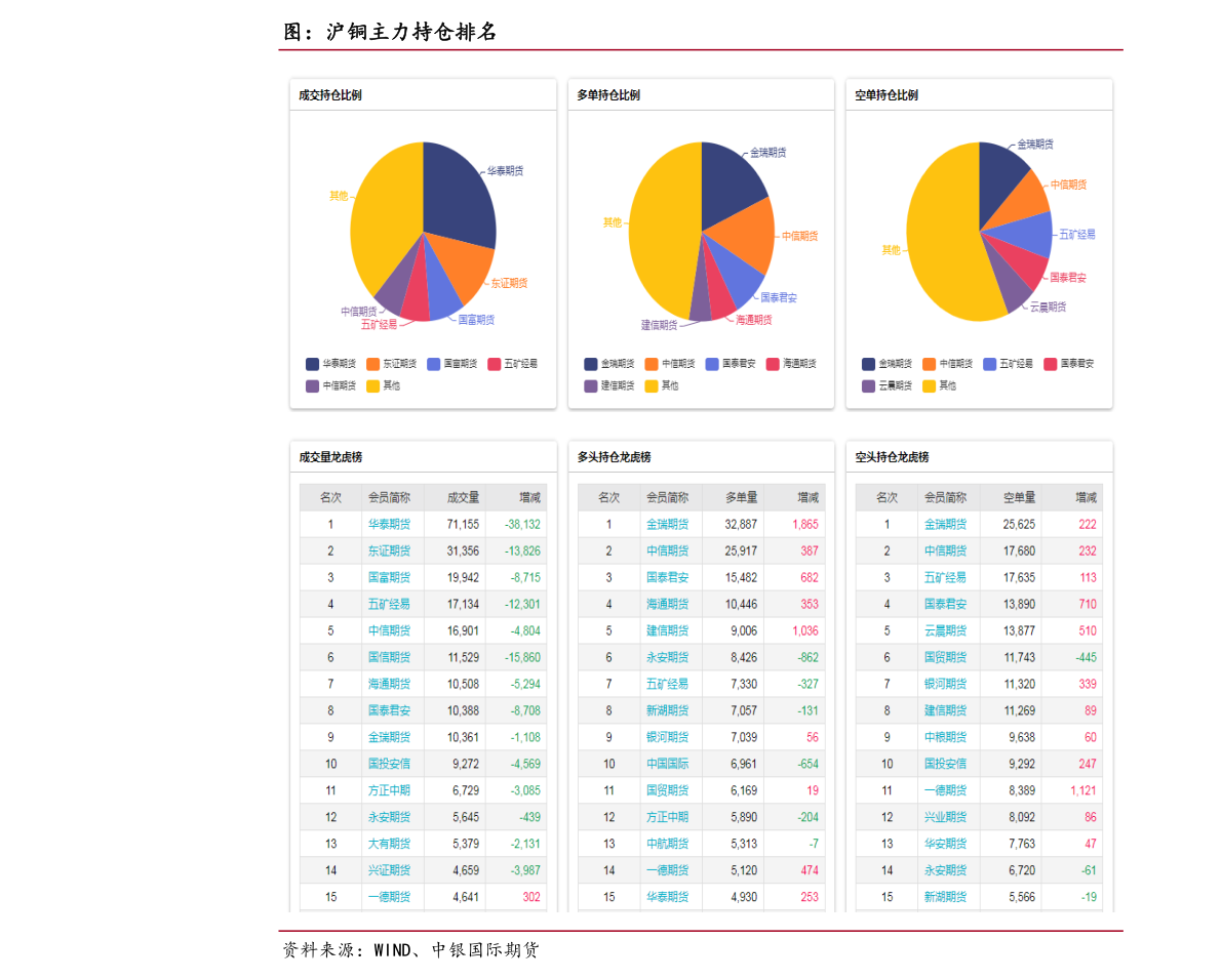 1980年以来日元的走势图（日币汇率）-慧博报告数据