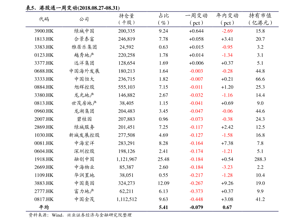 1980年以来日元的走势图（日币汇率）-慧博报告数据