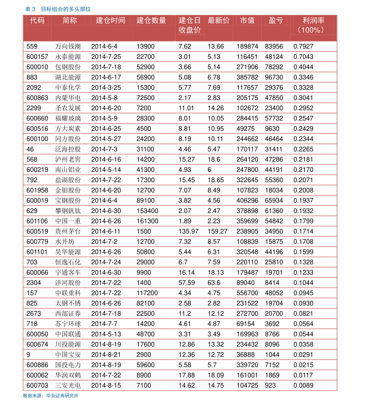 卢比对人民币汇率比（1800印度卢比等于多少人民币）-慧博研究报告资讯