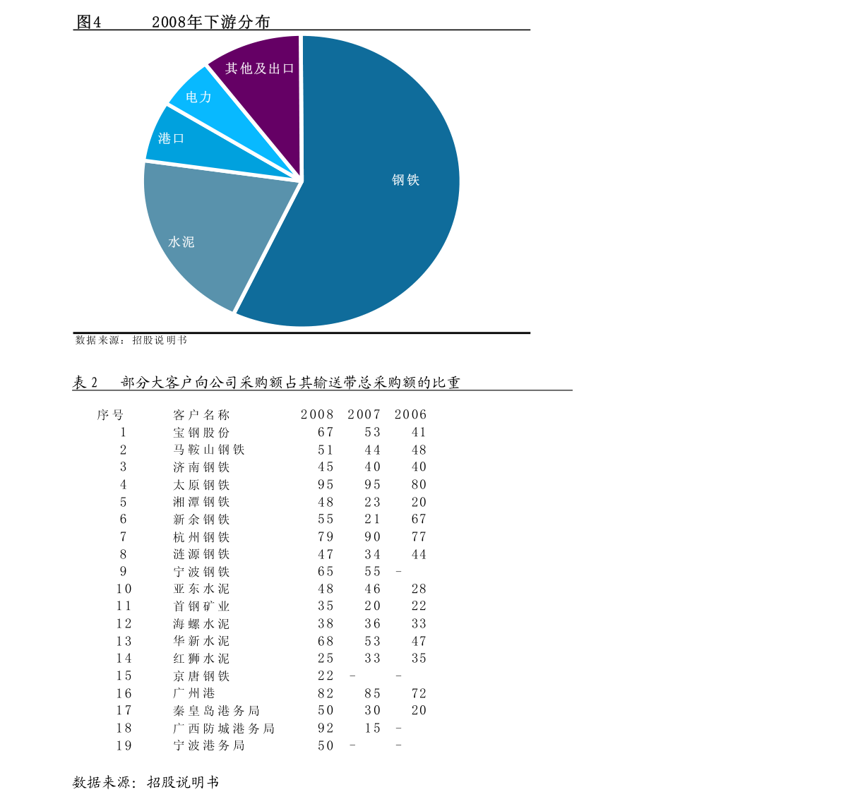 卢比对人民币汇率比（1800印度卢比等于多少人民币）-慧博研究报告资讯
