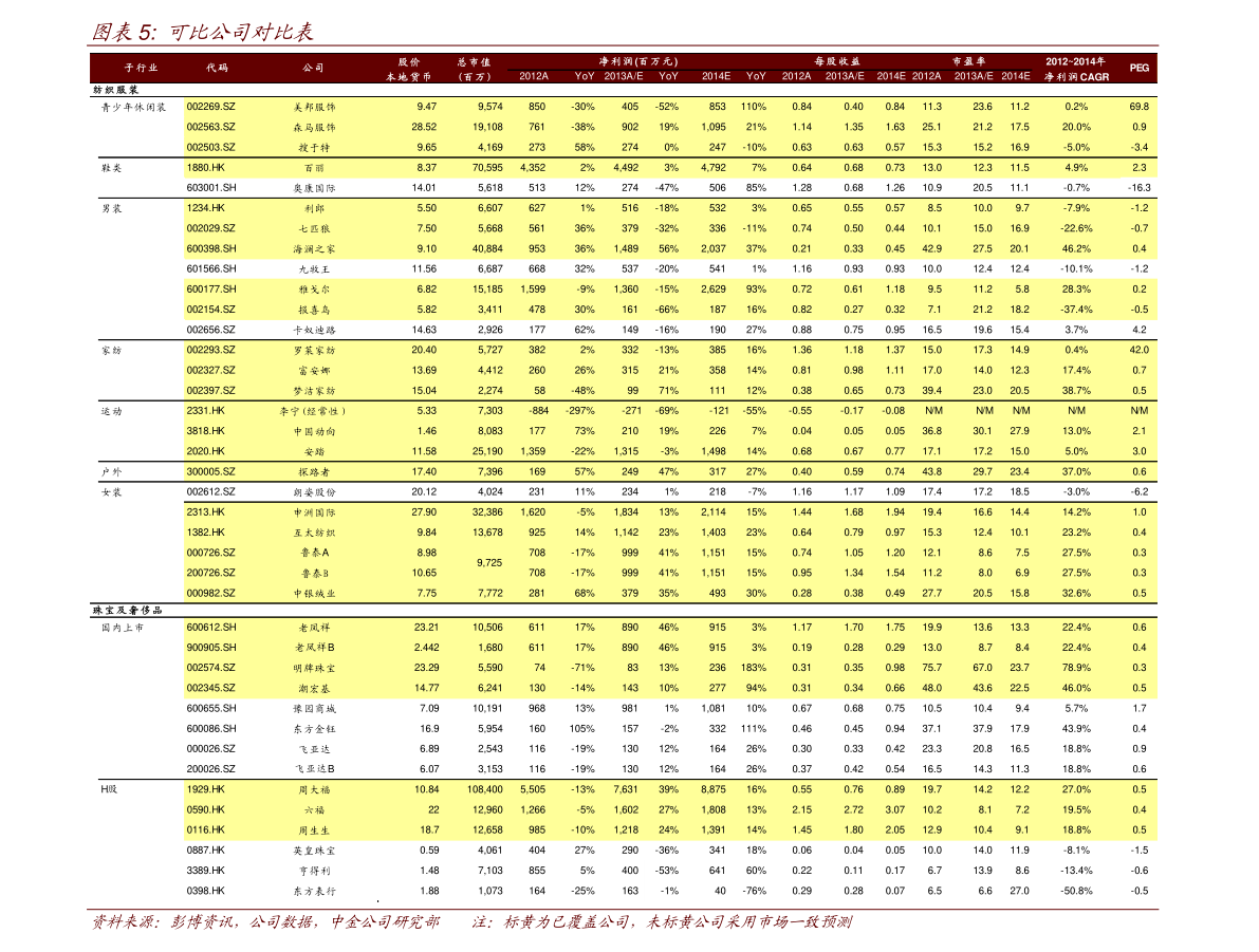 卢比对人民币汇率比（1800印度卢比等于多少人民币）-慧博研究报告资讯